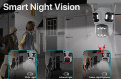 SECURUS™ HOME Alarm System