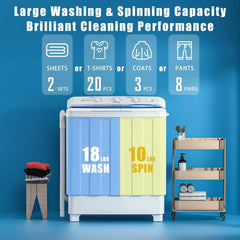 AuerClean Twin Tub Laundry Saver